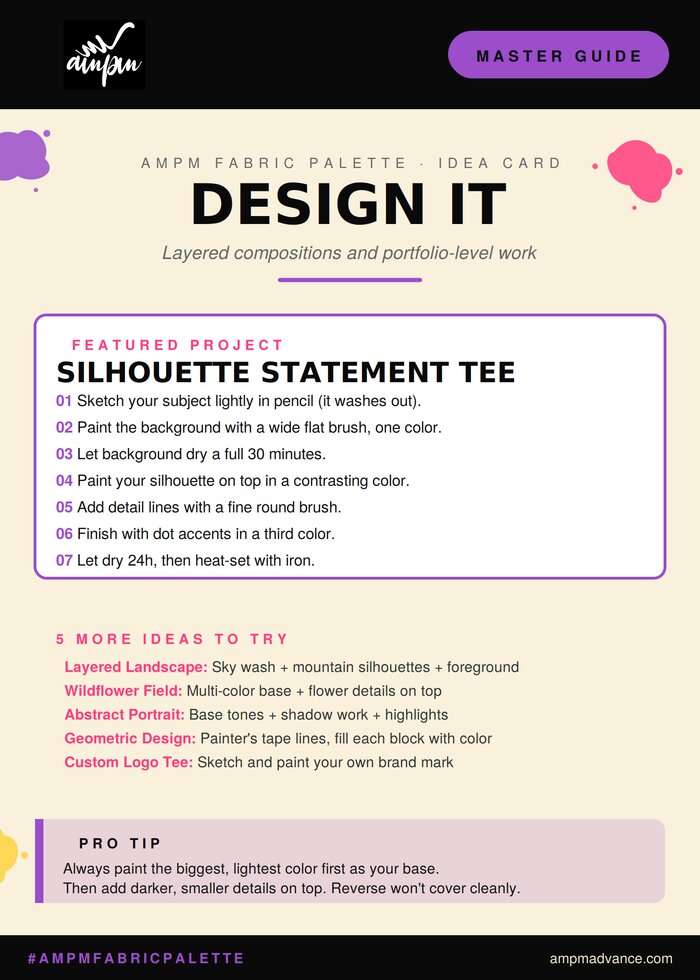 Design It idea card — Silhouette Statement Tee project