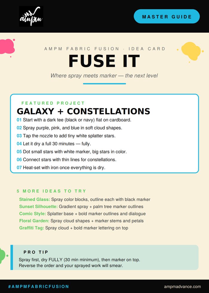 Fuse It idea card — Galaxy and Constellations project